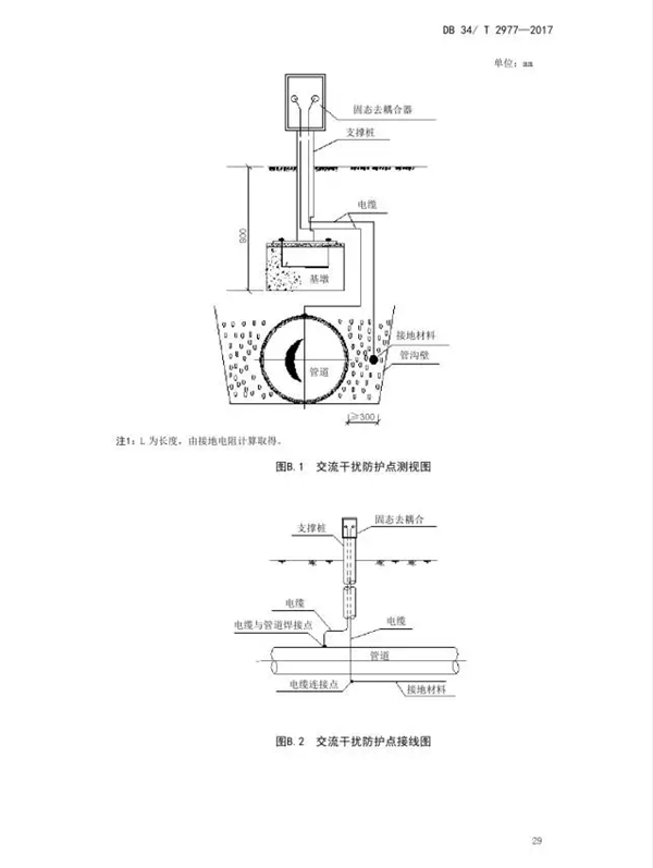 地暖控制系统金属软接头：在役天然气管道保护规范【6】